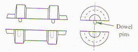 41_Split pattern or two piece pattern.png